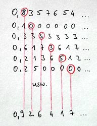 Bild der gebastelten Zahl.